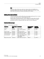 Preview for 37 page of Siemens SINAMICS S120 Function Manual