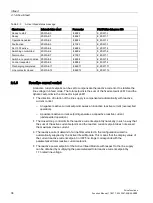 Preview for 38 page of Siemens SINAMICS S120 Function Manual