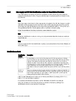 Preview for 45 page of Siemens SINAMICS S120 Function Manual