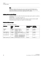 Preview for 48 page of Siemens SINAMICS S120 Function Manual