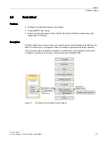 Preview for 51 page of Siemens SINAMICS S120 Function Manual