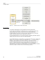 Preview for 52 page of Siemens SINAMICS S120 Function Manual