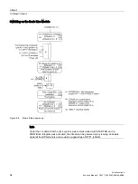 Preview for 54 page of Siemens SINAMICS S120 Function Manual