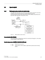 Preview for 67 page of Siemens SINAMICS S120 Function Manual