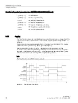 Preview for 68 page of Siemens SINAMICS S120 Function Manual