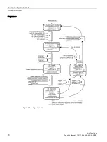 Preview for 70 page of Siemens SINAMICS S120 Function Manual