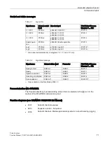 Preview for 71 page of Siemens SINAMICS S120 Function Manual