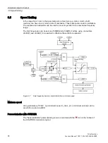 Preview for 74 page of Siemens SINAMICS S120 Function Manual