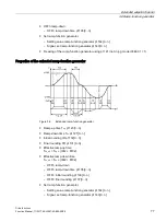 Preview for 77 page of Siemens SINAMICS S120 Function Manual