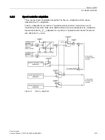 Preview for 93 page of Siemens SINAMICS S120 Function Manual