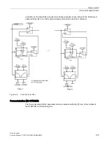 Preview for 105 page of Siemens SINAMICS S120 Function Manual