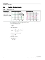 Preview for 108 page of Siemens SINAMICS S120 Function Manual