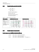 Preview for 110 page of Siemens SINAMICS S120 Function Manual