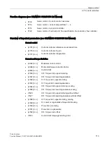 Preview for 113 page of Siemens SINAMICS S120 Function Manual