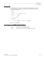 Preview for 139 page of Siemens SINAMICS S120 Function Manual