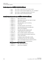 Preview for 148 page of Siemens SINAMICS S120 Function Manual