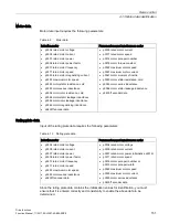 Preview for 151 page of Siemens SINAMICS S120 Function Manual