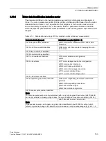 Preview for 153 page of Siemens SINAMICS S120 Function Manual