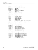 Preview for 164 page of Siemens SINAMICS S120 Function Manual