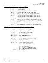 Preview for 173 page of Siemens SINAMICS S120 Function Manual