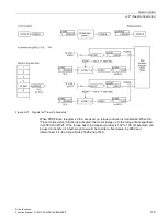 Preview for 175 page of Siemens SINAMICS S120 Function Manual