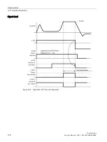 Preview for 176 page of Siemens SINAMICS S120 Function Manual