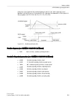 Preview for 181 page of Siemens SINAMICS S120 Function Manual