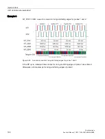 Preview for 190 page of Siemens SINAMICS S120 Function Manual