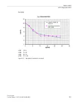 Preview for 193 page of Siemens SINAMICS S120 Function Manual