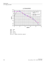 Preview for 194 page of Siemens SINAMICS S120 Function Manual