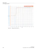 Preview for 196 page of Siemens SINAMICS S120 Function Manual