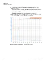 Preview for 198 page of Siemens SINAMICS S120 Function Manual