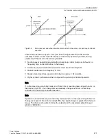 Preview for 211 page of Siemens SINAMICS S120 Function Manual