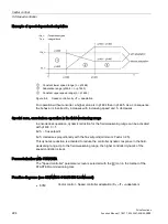 Preview for 224 page of Siemens SINAMICS S120 Function Manual