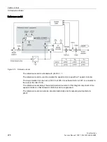 Preview for 228 page of Siemens SINAMICS S120 Function Manual