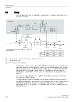 Preview for 230 page of Siemens SINAMICS S120 Function Manual