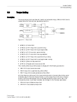 Preview for 237 page of Siemens SINAMICS S120 Function Manual