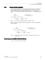 Preview for 247 page of Siemens SINAMICS S120 Function Manual