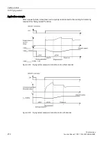 Preview for 272 page of Siemens SINAMICS S120 Function Manual