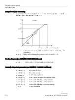 Preview for 304 page of Siemens SINAMICS S120 Function Manual