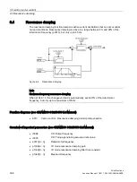 Preview for 306 page of Siemens SINAMICS S120 Function Manual