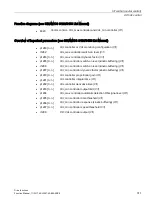 Preview for 311 page of Siemens SINAMICS S120 Function Manual