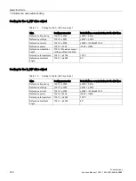 Preview for 318 page of Siemens SINAMICS S120 Function Manual