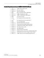 Preview for 349 page of Siemens SINAMICS S120 Function Manual