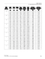 Preview for 353 page of Siemens SINAMICS S120 Function Manual