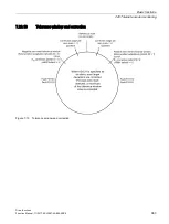 Preview for 383 page of Siemens SINAMICS S120 Function Manual