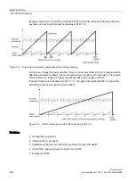 Preview for 392 page of Siemens SINAMICS S120 Function Manual