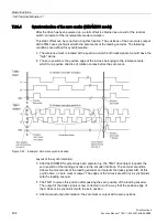 Preview for 404 page of Siemens SINAMICS S120 Function Manual