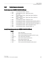 Preview for 407 page of Siemens SINAMICS S120 Function Manual