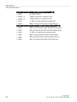 Preview for 408 page of Siemens SINAMICS S120 Function Manual